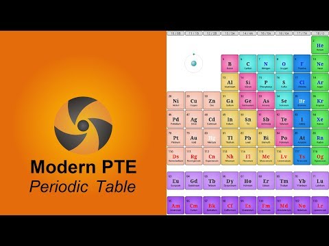 Periodic Table of the Elements Video