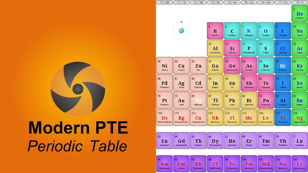 Periodic Table of the chemical elements for Android - Modern PTE - V.1.0.0 (en-US)