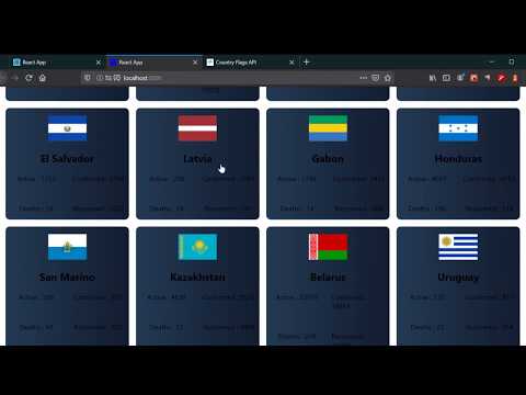 React Tutorial 7 Styling Components In React
