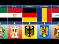 National Emblem From Different Countries