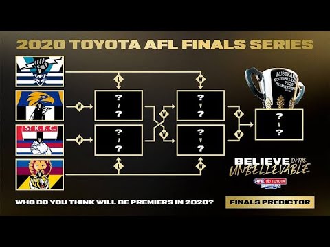 THE ROAD TO THE 2020 GRAND FINAL