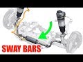 How Anti Roll Bars Work How To Improve Car Handling