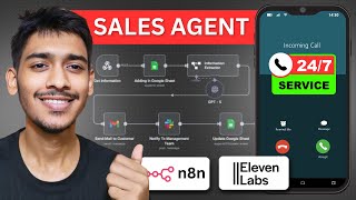 I Built an AI Sales Agent That Works 24/7 for Manufacturing (n8n Build)