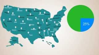 Quest Medical Billing Opportunity