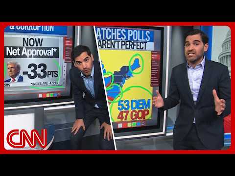 Senate showdowns, blue waves, Trump corruption & more | Enten roundup