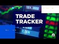 Trade Tracker: Rob Sechan details his latest portfolio moves