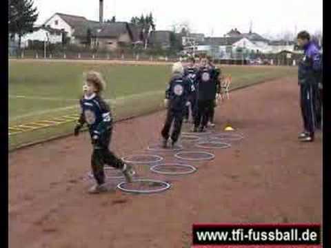 Talentschmiede Fußball International