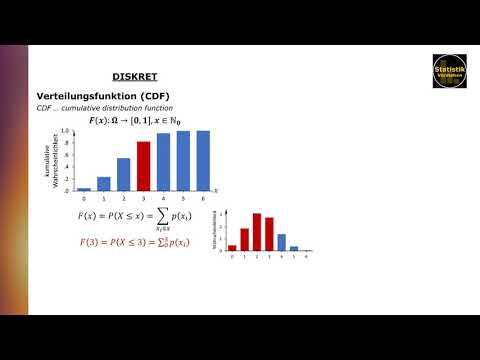 Wahrscheinlichkeits-, Dichte- und Verteilungsfunktion diskreter und stetiger Zufallsvariablen