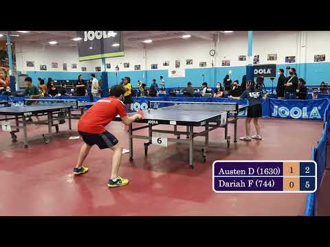 Austen Duenas (1733) vs Dariah Feng (1765) - JOOLA Summer Open at ICC on 5-14-2022