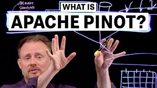 What is Apache Pinot?