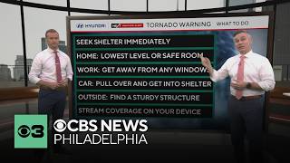NEXT Weather tracking tornado and severe thunderstorm watches