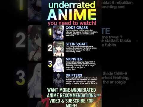 Underrated Anime Recommendations [Part 2 ]
