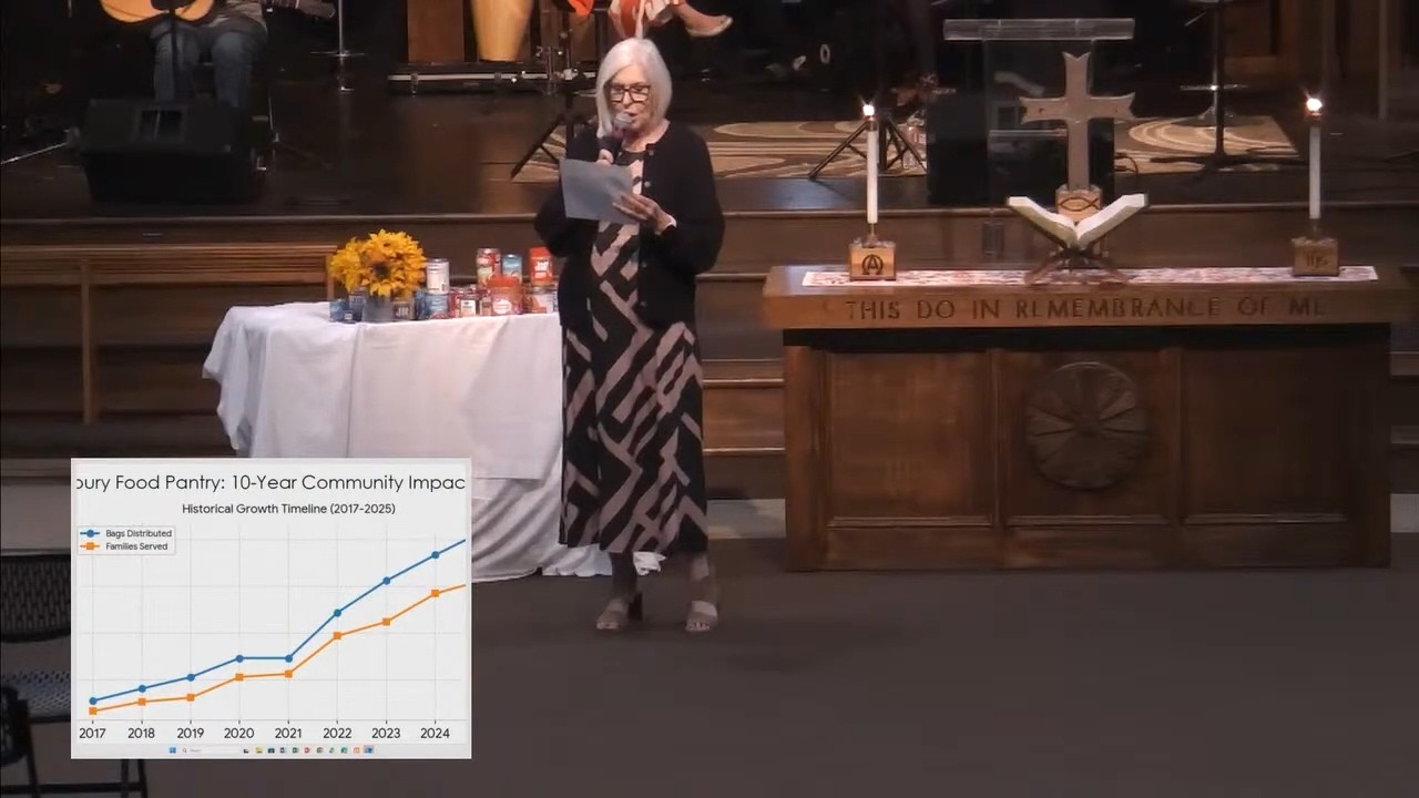 2026-10-25 LAUNCH