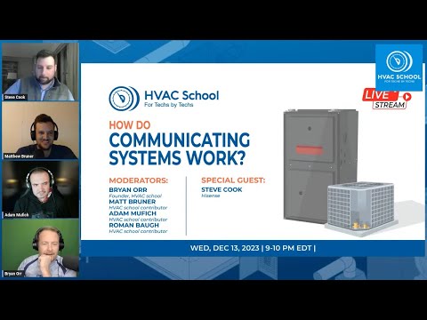 How Do Communicating Systems Work?