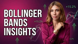 Download lagu NEW STRATEGY ON POCKET OPTION ! Bollinger Bands Insights ! Pocket Option Strategy mp3