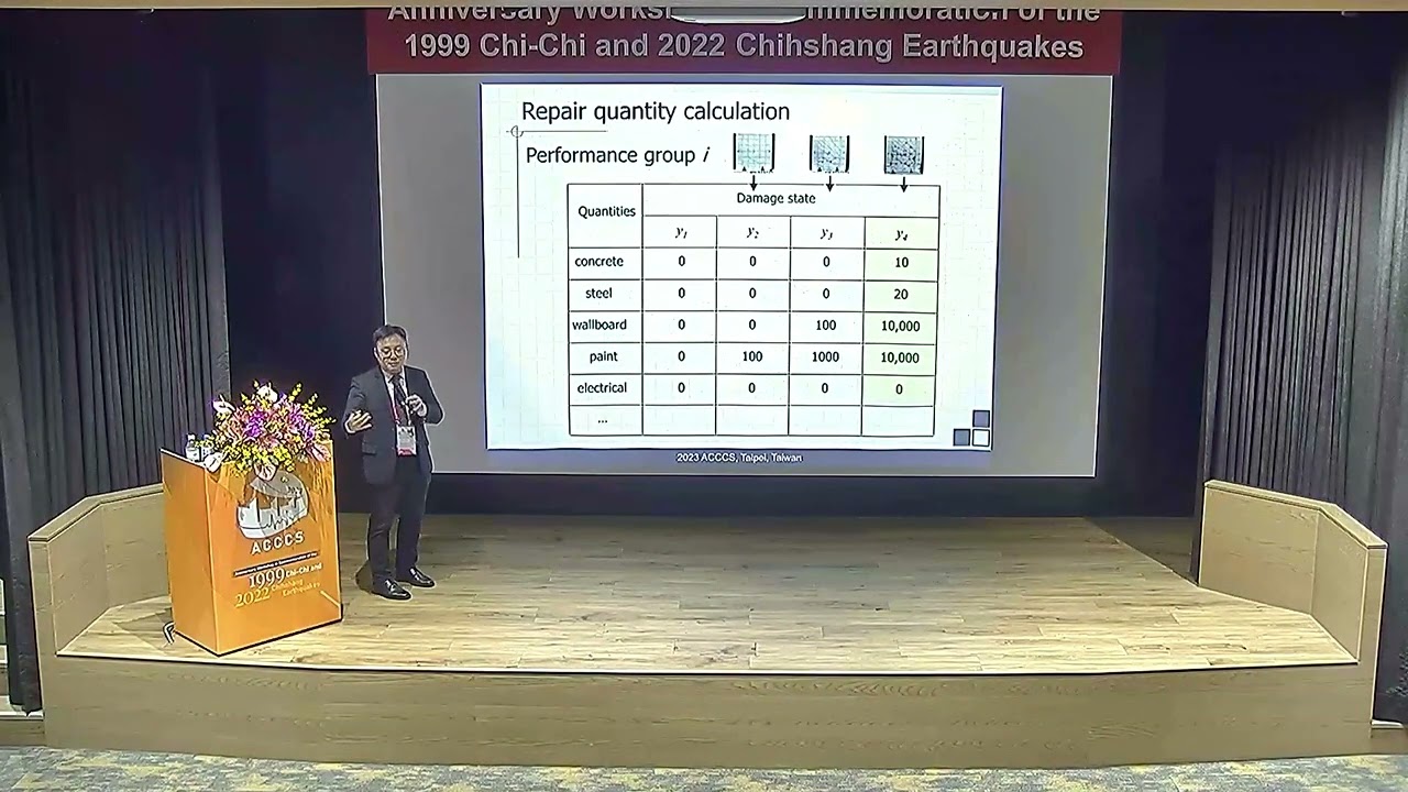 ACCCS - Performance-Based Earthquake Engineering from Theory to Implementation to the Future