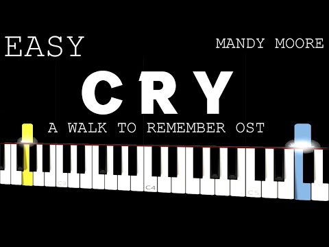 Cry - Mandy Moore piano tutorial