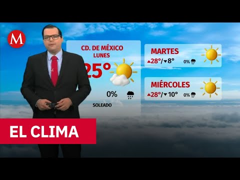 Today's weather, Monday, February 9, 2026 | Forecast with Nelson Valdez