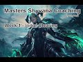 Masters Jungle Shyvana Coaching (2023) - Week 1 - Early Clearing/Introduction