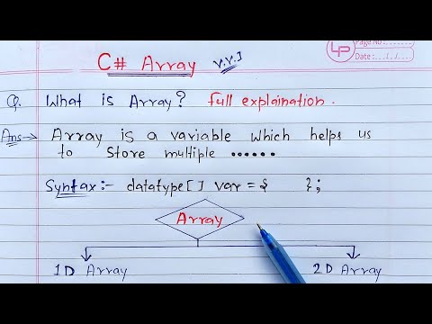 Introduction to C Hindi | Learn Coding