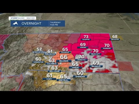 Forecast Thursday Evening July 1, 2021