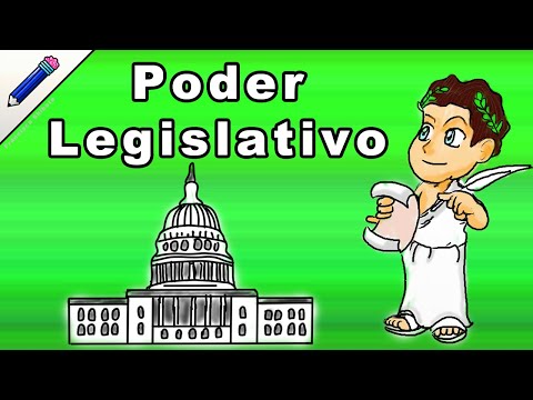 Legislative Branch Legislature What do Congressmen, Deputies, Senators do?
