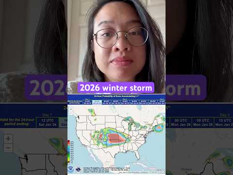 Remember. Weather is different from climate.