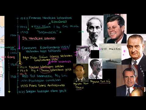 Vietnam Savaşı (Dünya Tarihi / Yakın Tarih (20. Yüzyıl))