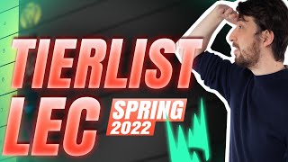 Ma Tierlist LEC pour le Spring 2022
