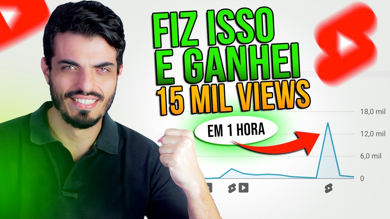 REVELEI COMO FIZ 15 MIL VISUALIZAÇÕES EM APENAS 1 HORA NO YOUTUBE
