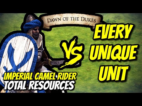 IMPERIAL CAMEL RIDER vs EVERY UNIQUE UNIT (Total Resources) | AoE II: Definitive Edition