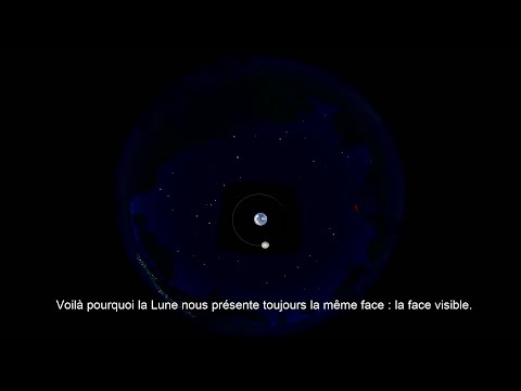 Les phases de la Lune
