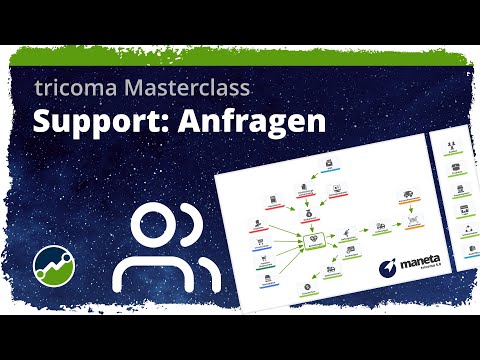 tricoma Masterclass - Support: Anfragen, Entwicklungsvorschläge, individuelle App Erweiterungen