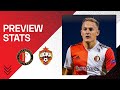 PREVIEW STATS | Feyenoord ??. CSKA Moskou