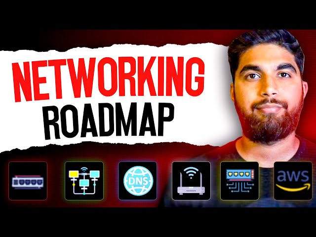 Essential Networking Roadmap for Cloud and DevOps Professionals | Magica