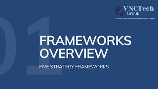 Strategy Frameworks   Overview
