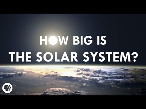 How Big is the Solar System? Video