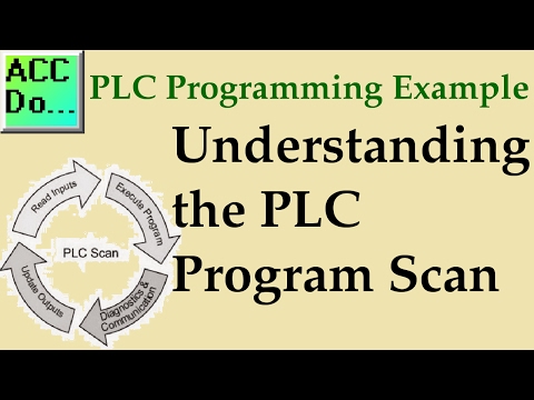 download lagu mp3 mp4 Program Scan In Plc, download lagu Program Scan In Plc gratis, unduh video klip Program Scan In Plc