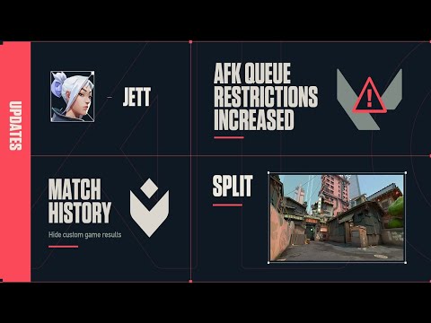 JETT NERF & HUGE SPLIT MAP REWORK - VALORANT New UPDATE PATCH 2.01