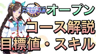 【ウマ娘】アクエリアス杯は「パワー・根性」⁈コース解説&オープン目標値など紹介します‼︎