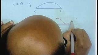 Lecture - 30 Standing Waves