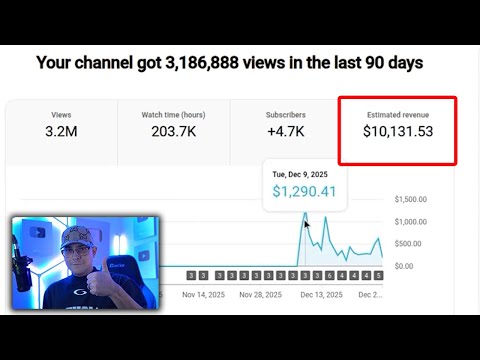 I Made A Secret Faceless YouTube Channel To Prove It’s Not Luck… ($10k in 17 days)