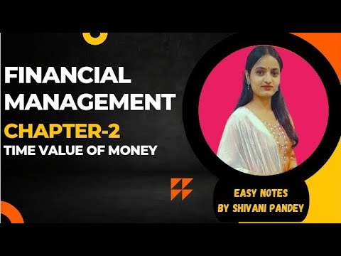 Financial management Investing financing decision Profit maximization Wealth maximization