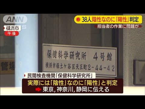 研究によると、コロナウイルス検査の20パーセントが誤った結果を示している