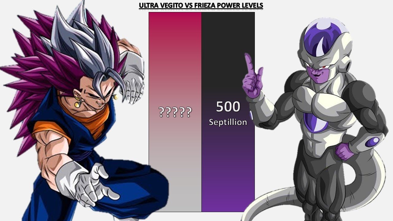 Ultra Vegito VS Frieza POWER LEVELS UPDATED - DBZ/DBGT/DBS/SDBH/UV