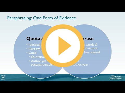 Walden University Writing Center: Patchwork Paraphrasing