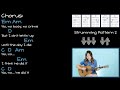 no body, no crime Guitar Lesson Tutorial EASY - Taylor Swift FAST TRACK [Chords | Strumming | Cover]