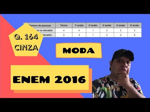 ENEM 2016 Questão 164  Prova Cinza - Matemática Moda Estatística Ascensorista Elevador