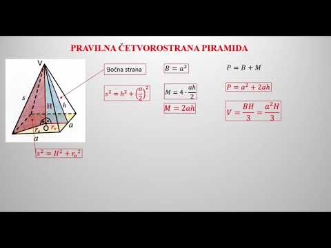 Sve formule potrebne za pravilnu četvorostranu piramidu | Math Helper