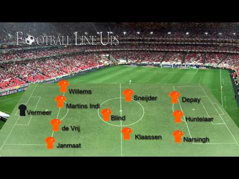 Netherlands 2-0 Spain (Netherlands Starting Lineup) Friendly 2015